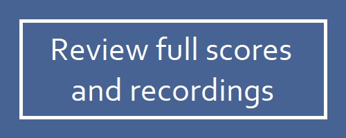Review Scores and Recordings